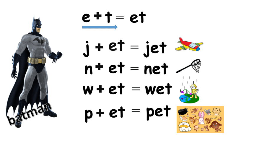 oxford phonics world 2 unit 3 课件(共21张PPT)