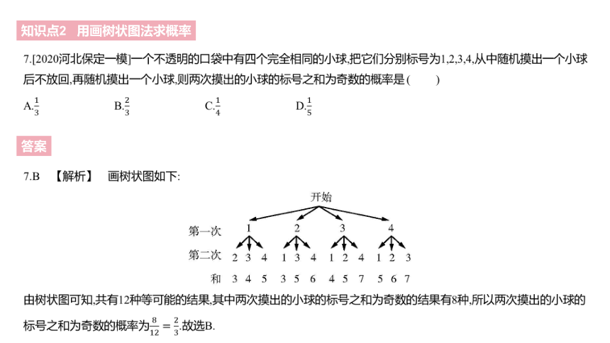 北师大版九年级上册数学第三章概率的进一步认识整章同步课件（85张PPT)