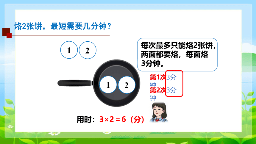 小学数学人教版四年级上优化——烙饼问题-课件(共22张PPT)