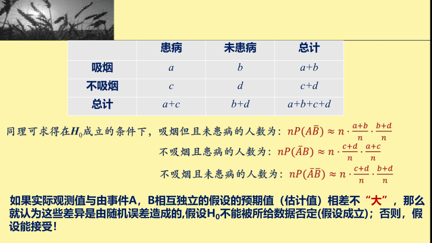 3.1独立性检验-苏教版高中数学选修2-3课件(共22张PPT)