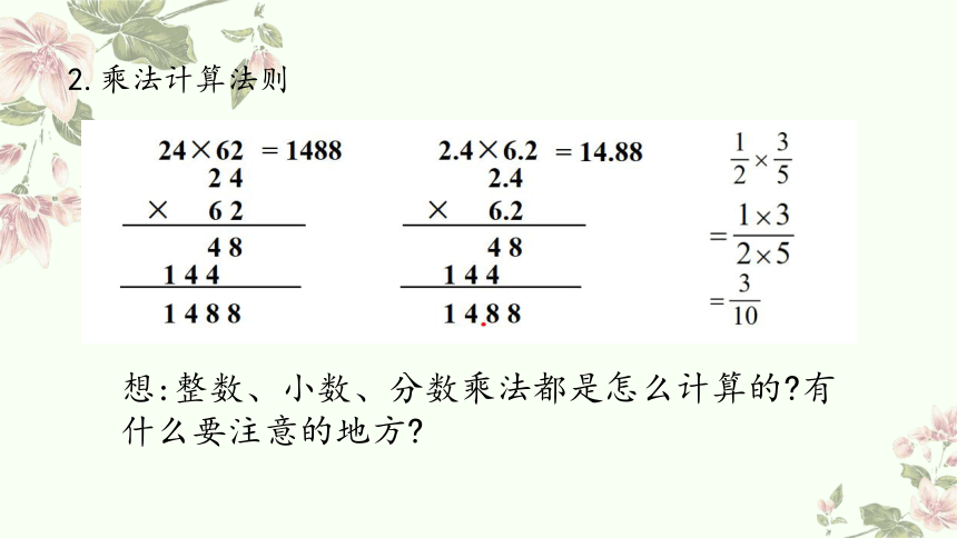 六年级下册数学人教版：整数、分数、小数的四则运算-教学课件(共27张PPT)