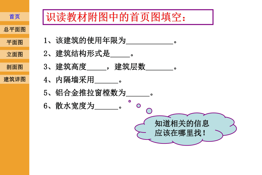 8.1 首页图平面图  课件(共53张PPT) 《土木工程识图》同步教学（机械工业出版社）