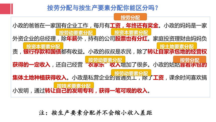 4.1 我国的个人收入分配 课件(共31张PPT)-2023-2024学年高中政治统编版必修二经济与社会