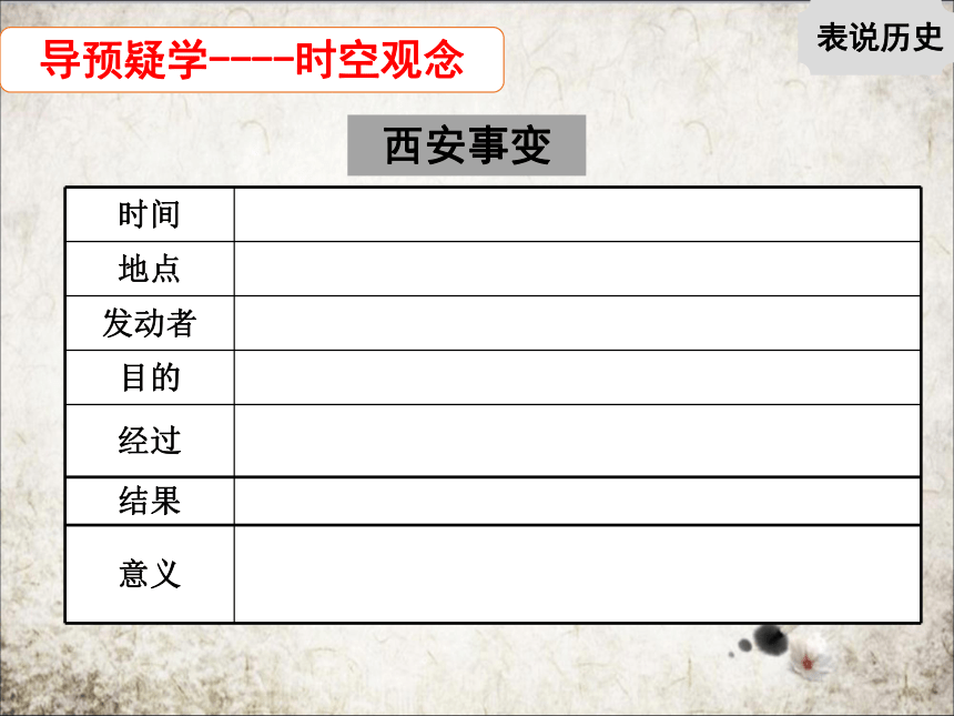 第18课 从九一八事变到西安事变 课件（36张PPT）