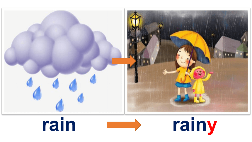 Module 3 Unit 8 Weather 课件（29张PPT）