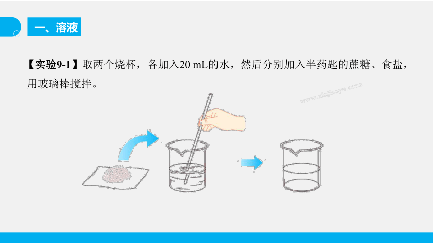 9.1 溶液的形成 课件(共37张PPT 内嵌视频)初中化学 人教版 九年级下册