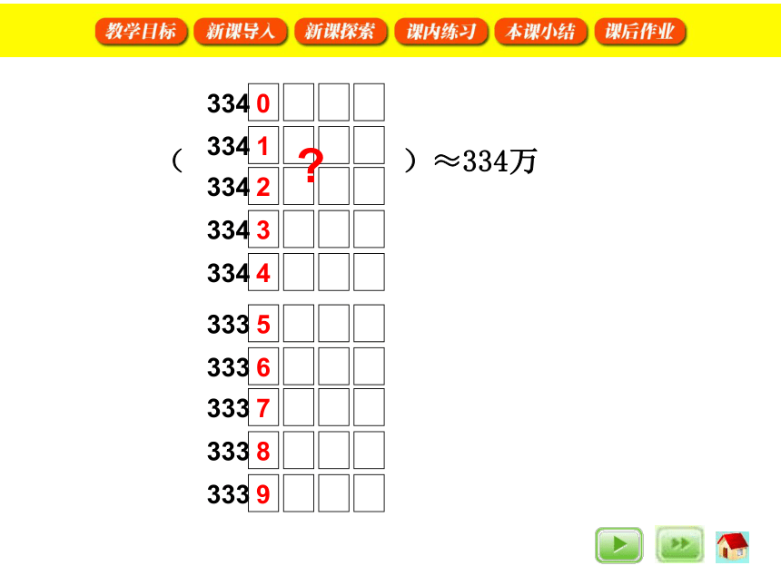 四年级下册数学课件  整理与提高  小数与近似数 沪教版 (共21张PPT)