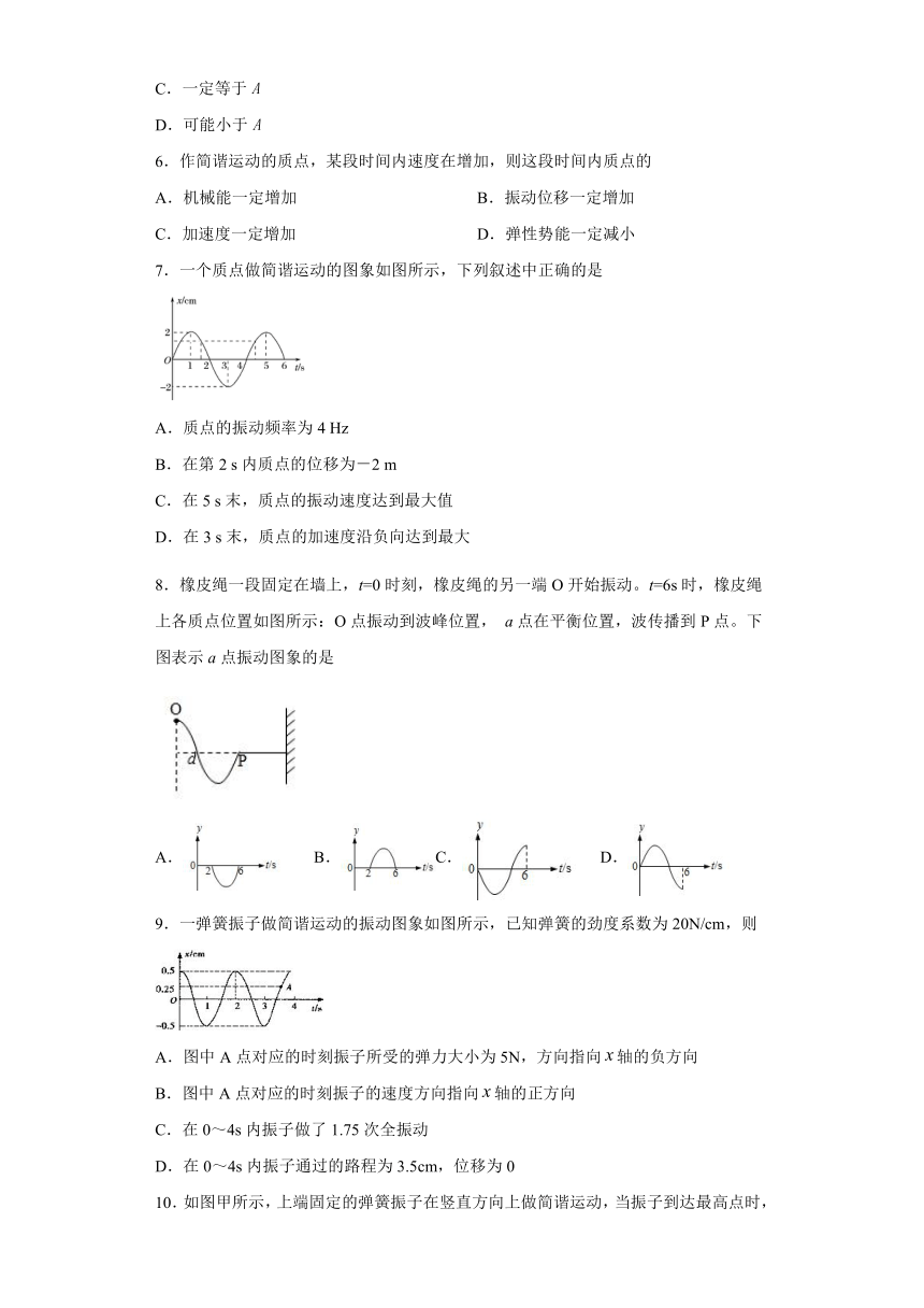 康南民族高级中学2019-2020学年高中物理教科版选修3-4：1.1简谐运动 质量检测（含解析）