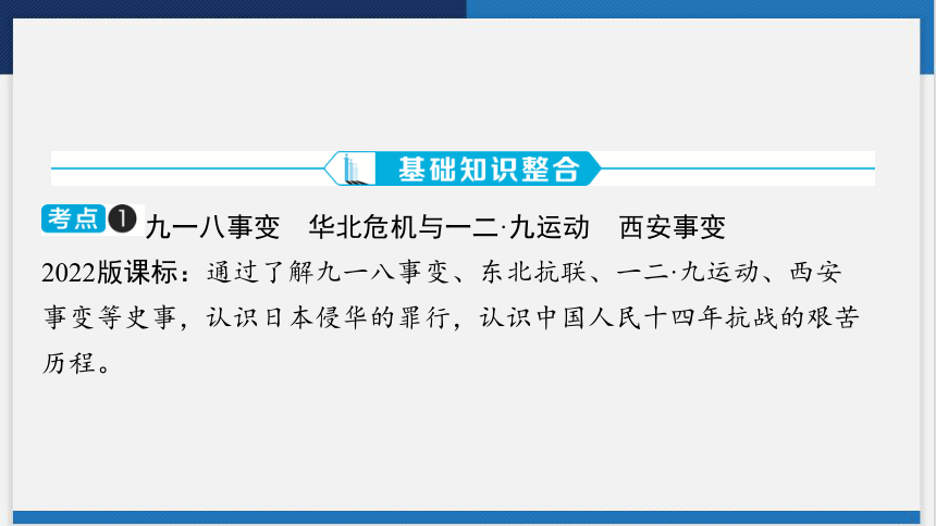 第二模块 第六单元　中华民族的抗日战争复习课件(共54张PPT) 2023-2024学年统编版八年级历史上册