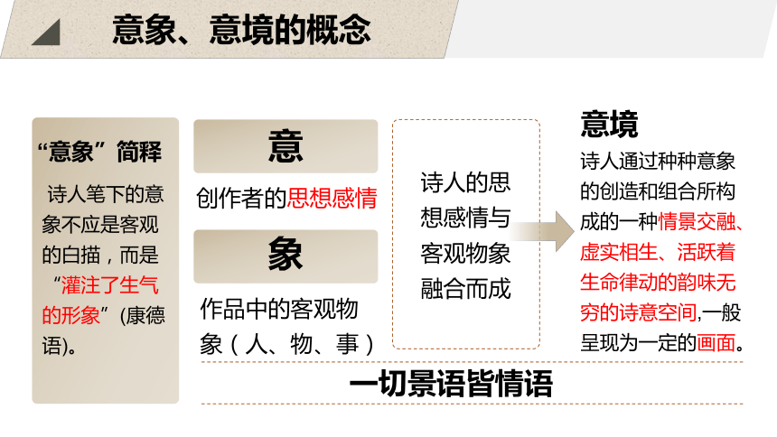 1.《沁园春长沙 》课件  (共25张PPT)2023-2024学年统编版高中语文必修上册