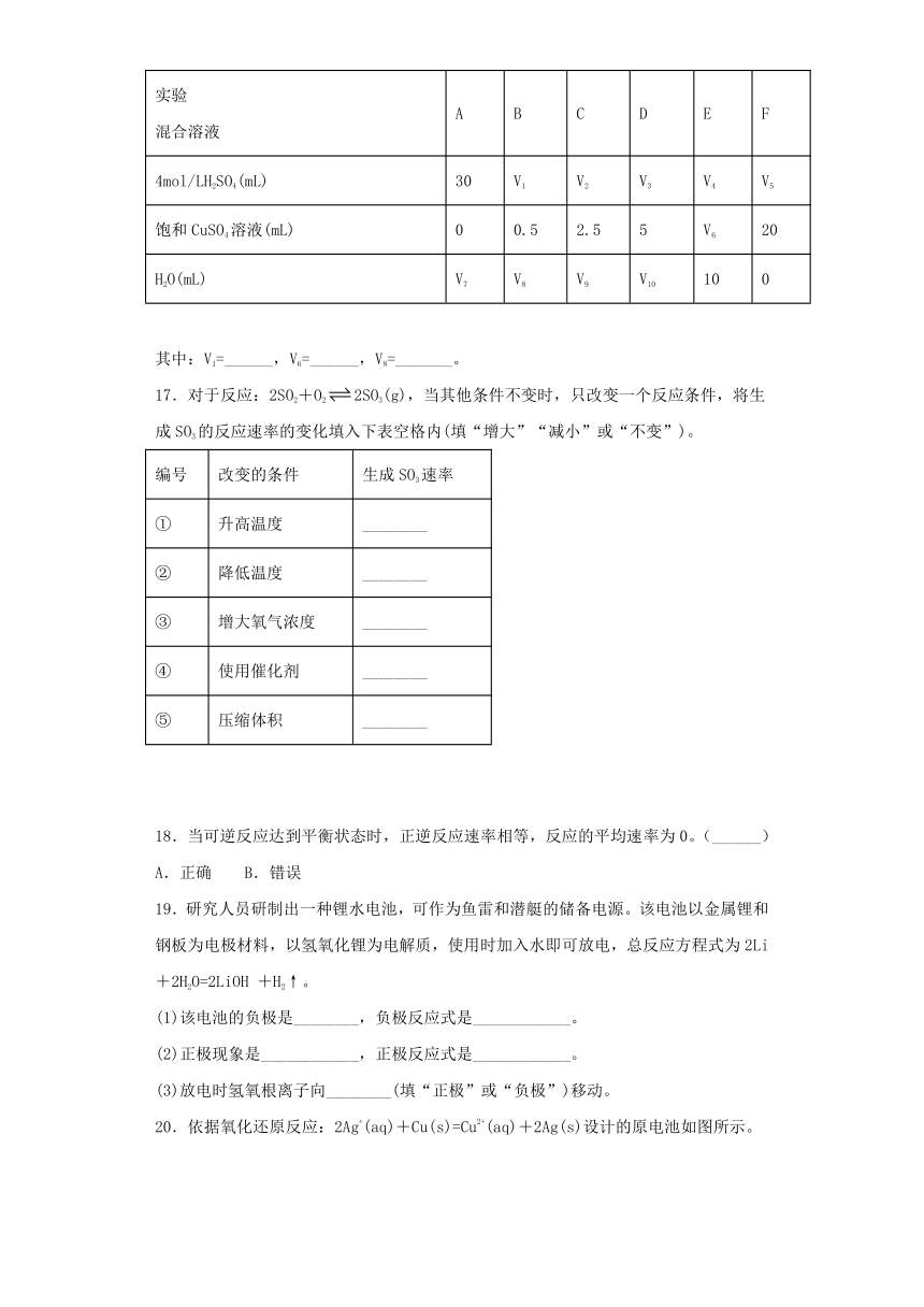 人教版（2019）高中化学必修第二册第六章《化学反应与能量》测试题（含答案）