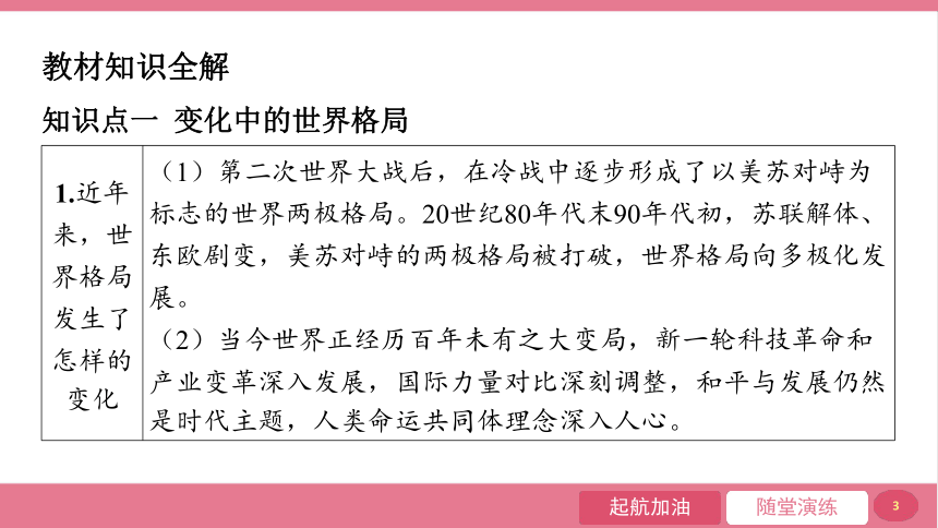 （核心素养目标）1.2 复杂多变的关系  学年课件(共20张PPT) 2023-2024学年道德与法治统编版九年级下册