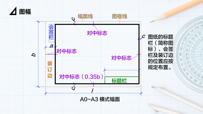 单元一基本制图标准 课件(共21张PPT)《土木工程识图（房屋建筑类）》同步教学（高教版）