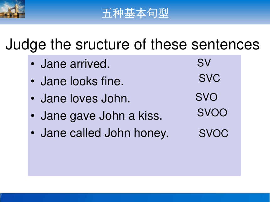 高考英语二轮专题复习：长难句分析 课件（31张PPT）