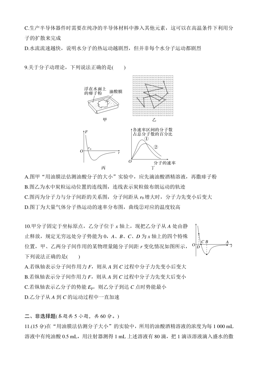 第一章 分子动理论  章末测评验收卷（一）（学生版+教师版）