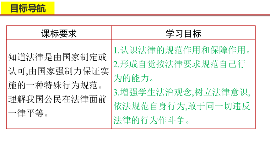 9.2法律保障生活 课件(共22张PPT)-2023-2024学年七年级道德与法治下册课件（统编版）