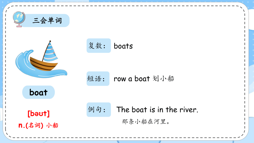 Unit 4 Where is my car？单元复习(一)-单词词组+典型例题（共36张PPT）