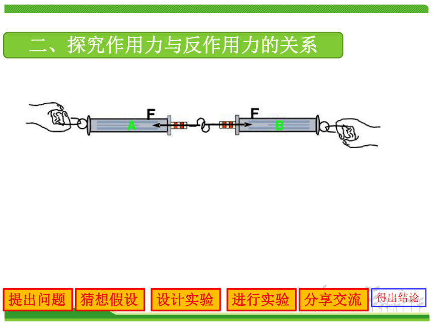 粤教版必修1 第三章 研究物体间的相互作用 第六节 作用力与反作用力：18张PPT