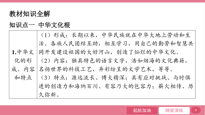 【核心素养目标】5.1 延续文化血脉  课件(共23张PPT)