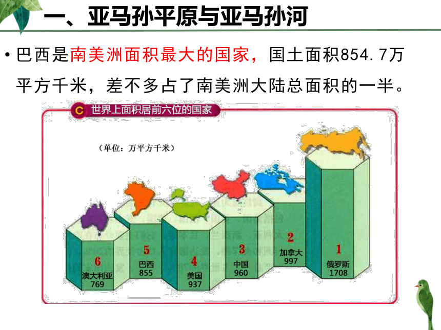 湘教版七年级下册地理 8．6 巴西（35张PPT）（WPS打开）