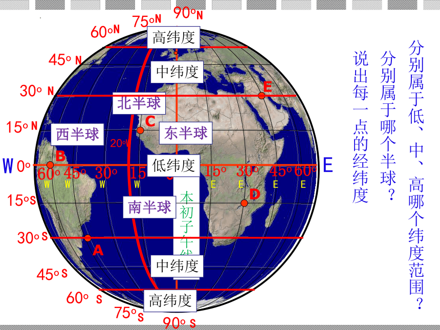 2.1认识地球 第3课时课件(共20张PPT)2023-2024学年湘教版七年级地理下册