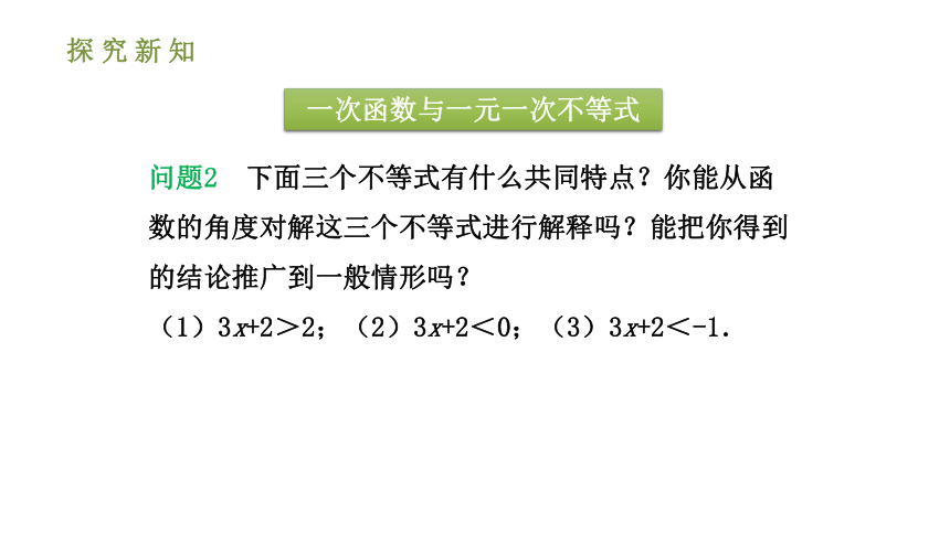 人教版八年级数学下册课件：19.2.3 一次函数与方程、不等式（30张ppt）