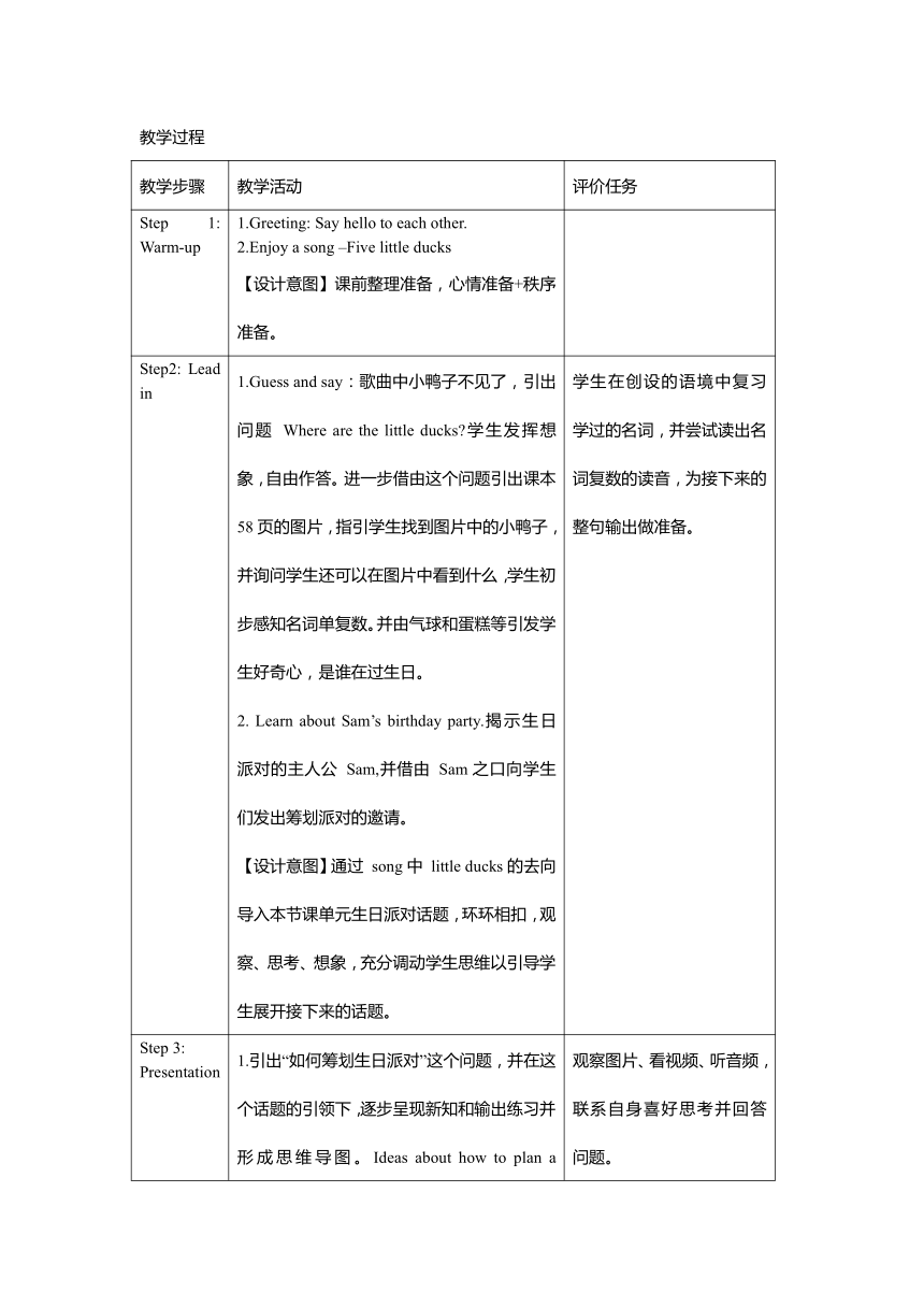 Unit 6 Happy birthday! Part A Let’s talk Let’s learn 表格式教案含反思