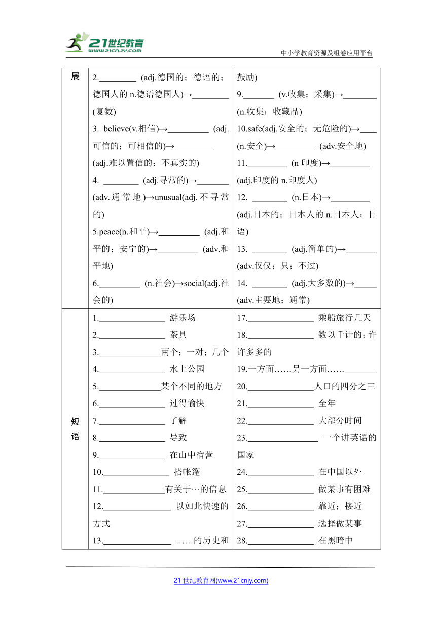 Unit 9  Have you ever been to a museum知识过关表格式清单（含答案）