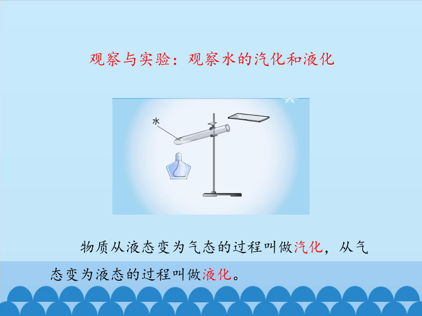 鲁教版（五四制）九年级下册 物理 课件 18.3汽化和液化（27张PPT）