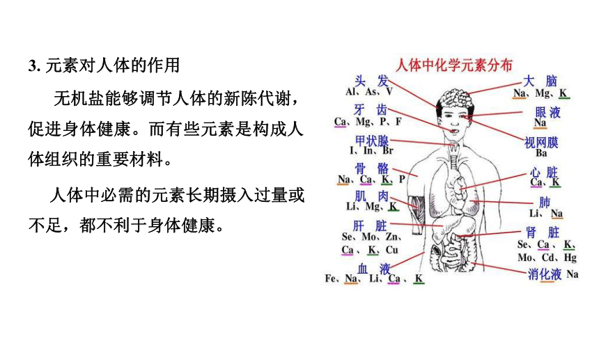 5.2化学元素与人体健康课件(共18张PPT)