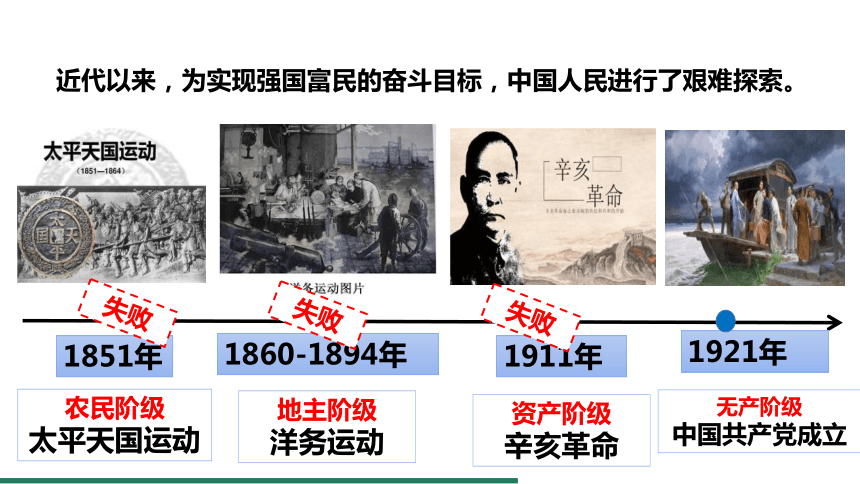 【核心素养目标】1.1 党的主张和人民意志的统一 课件（共37张PPT+内嵌视频） 统编版道德与法治八年级下册