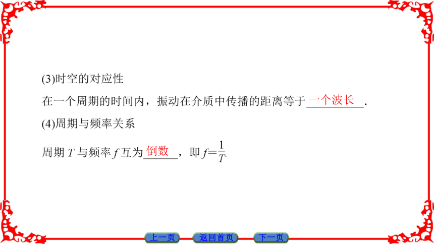 高中物理人教版选修3-4（课件）第十二章 机械波 3 波长、频率和波速(共32张PPT)