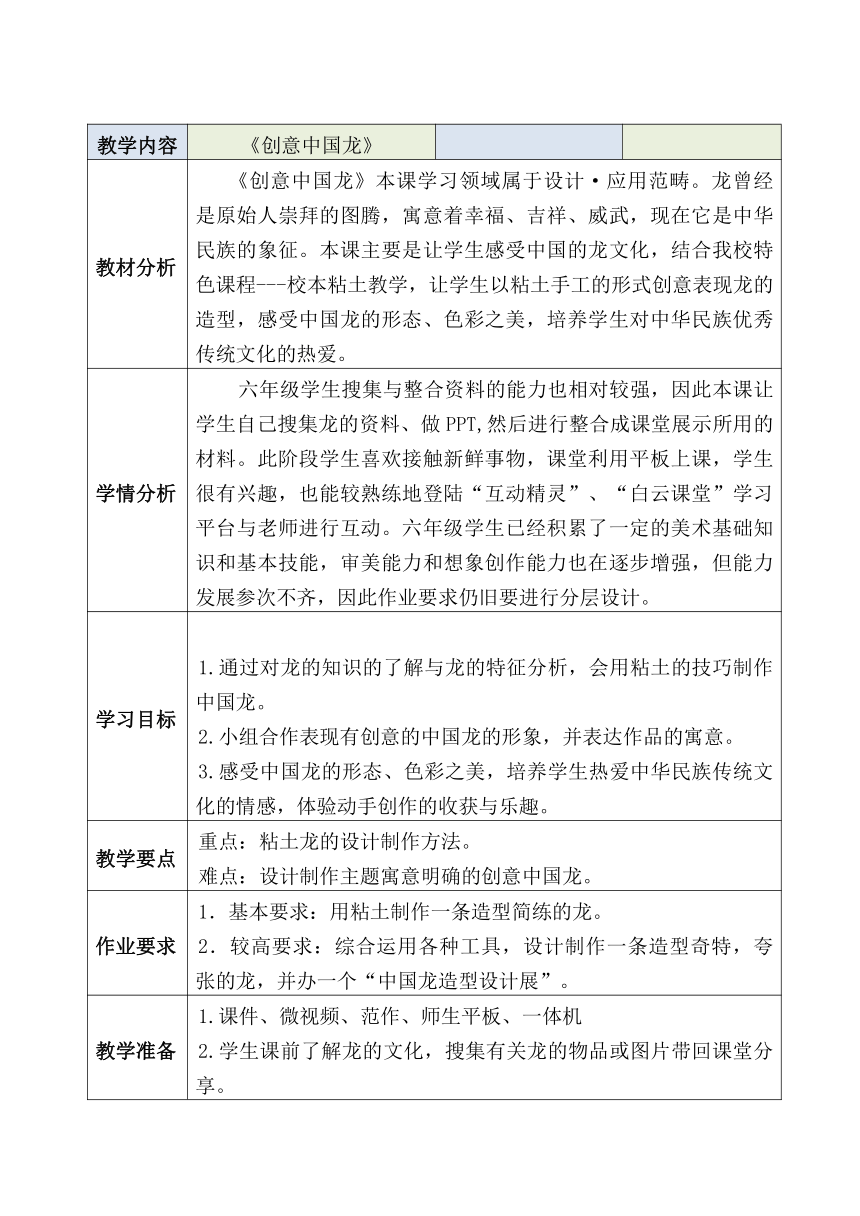 六年级上册美术教案及教学反思-2.5 创意中国龙 岭南版