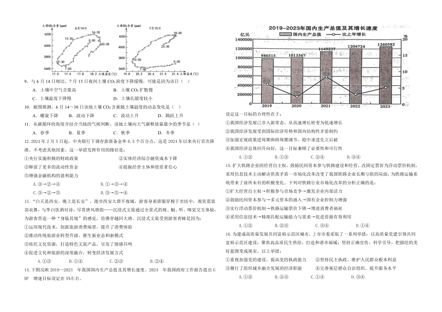 2024届四川省眉山市仁寿县高三下学期三诊模拟联考文综试题（含答案）