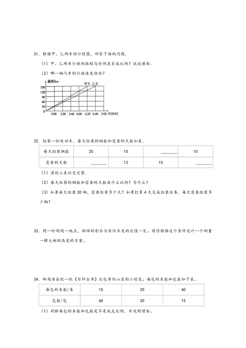 2023-2024学年六年级下册数学同步练习（苏教版）第六单元 正比例和反比例（含答案）