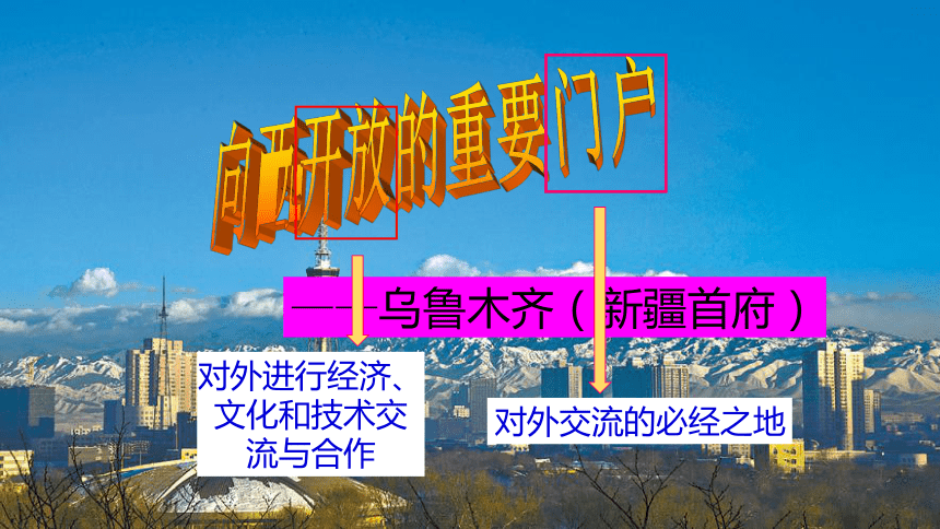 5.3.3  向西开放的重要门户——乌鲁木齐 课件(共16张PPT)