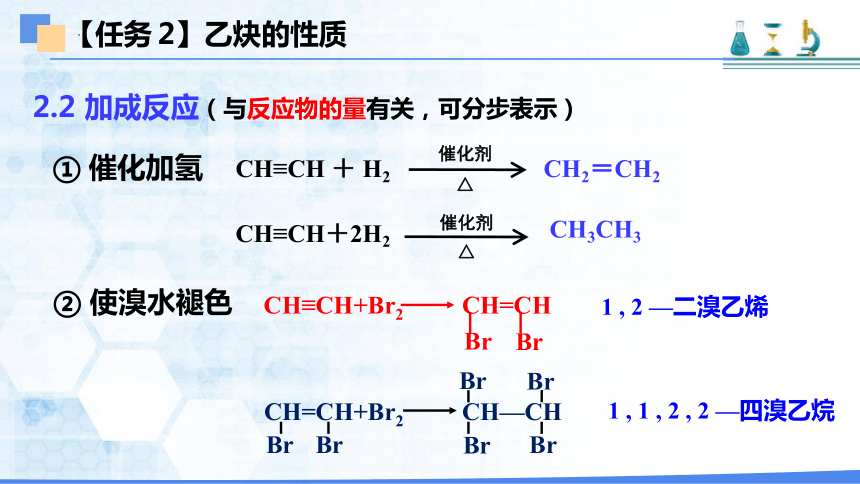 7.2.3炔烃课件(共21张PPT)2023-2024学年高一下学期化学人教版（2019）必修第二册