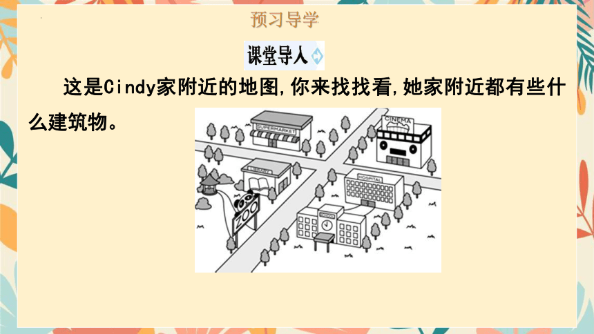 Unit8 Is there a post office near here？ SectionB 3a-Self Check 课件(共21张PPT)2023-2024学年人教版英语七年级下册
