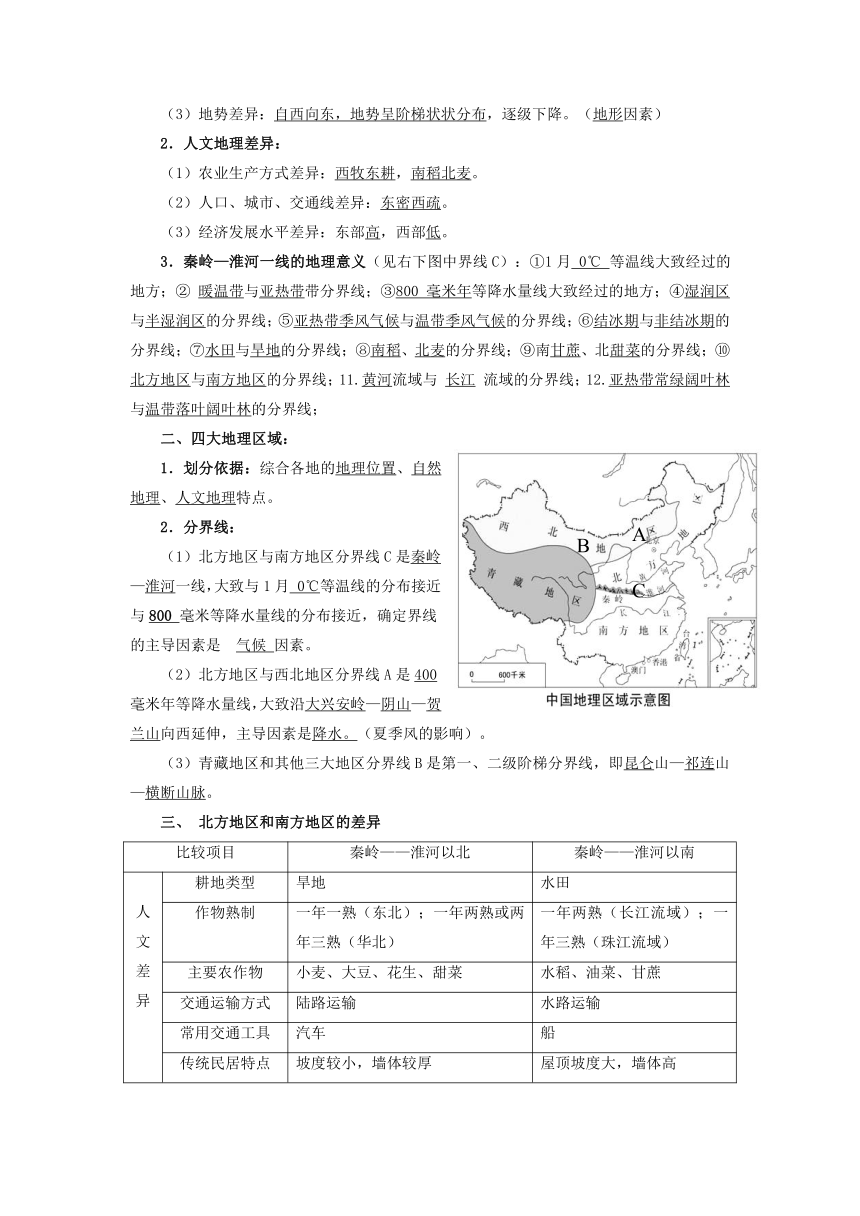 八年级地理下册 -【中考必备知识整理】2024年中考地理知识复习（人教版）