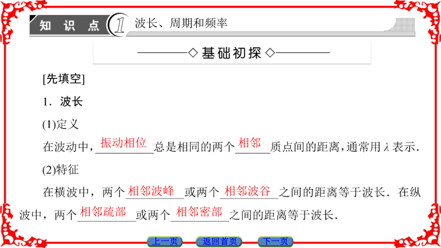 高中物理人教版选修3-4（课件）第十二章 机械波 3 波长、频率和波速(共32张PPT)