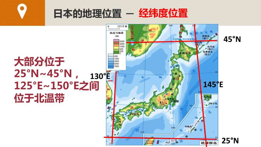 7.1 日本（课件61张）-七年级地理下册（人教版）
