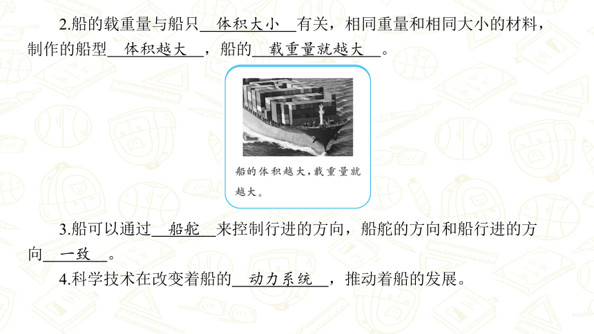 教科版科学小升初精讲专题十二　船的研究 课件(共23张PPT)