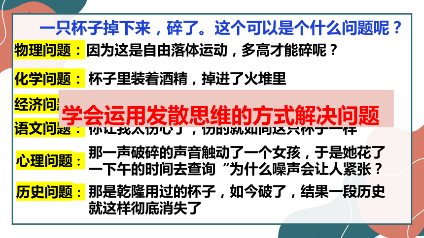 高中政治统编版选择性必修三12.1发散思维与聚合思维的方法 课件（共28张ppt）