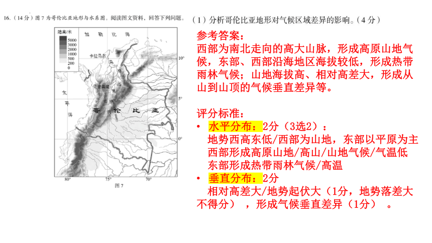 2024年北京市海淀区高三二模地理试卷讲评课件（共60张PPT）