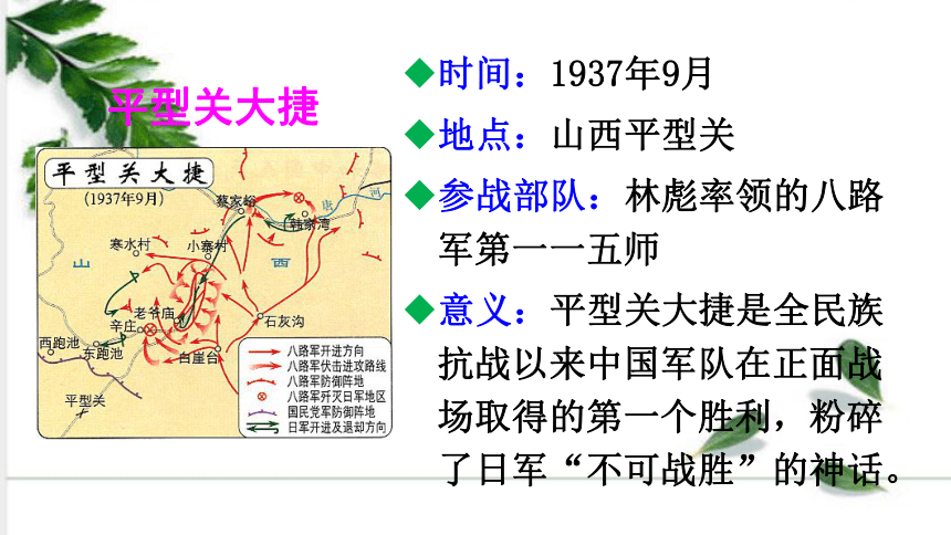 统编版历史八年级上册 第21课 敌后战场的抗战 课件（22张ppt)