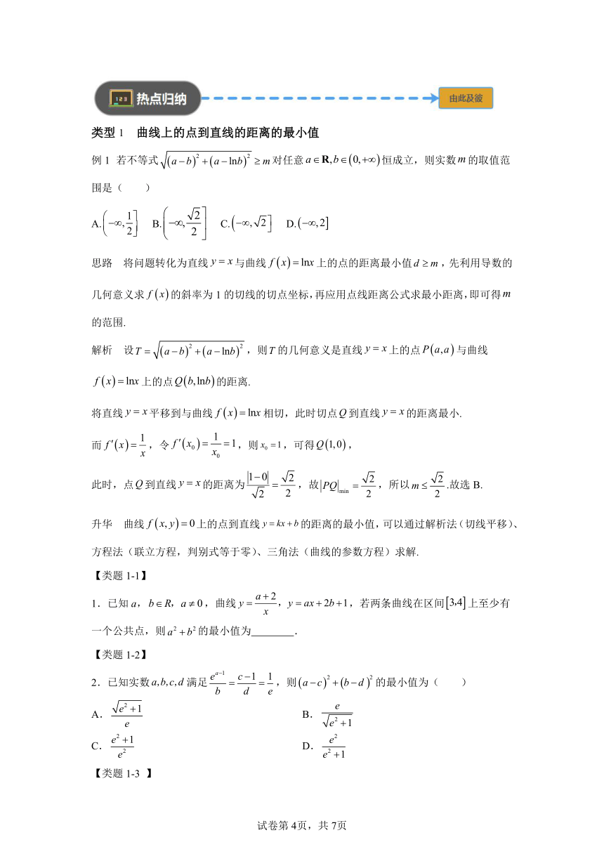 模块2函数与导数专题2点点距离构造函数  学案（含解析） 2024年高考数学三轮冲刺