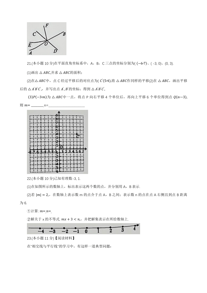 河南省洛阳市西工区2023-2024学年七年级下学期期中考试数学试卷(含答案)