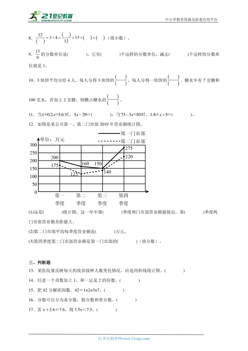 第1-4单元常考易错检测卷-数学五年级下册苏教版（含答案）