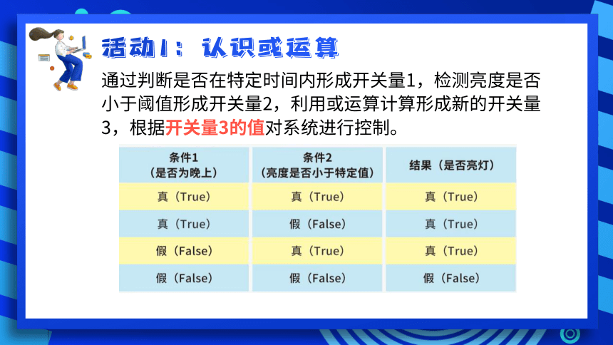2023浙教版-信息科技六下-第9课 开关量的或运算-课件(共21张PPT)
