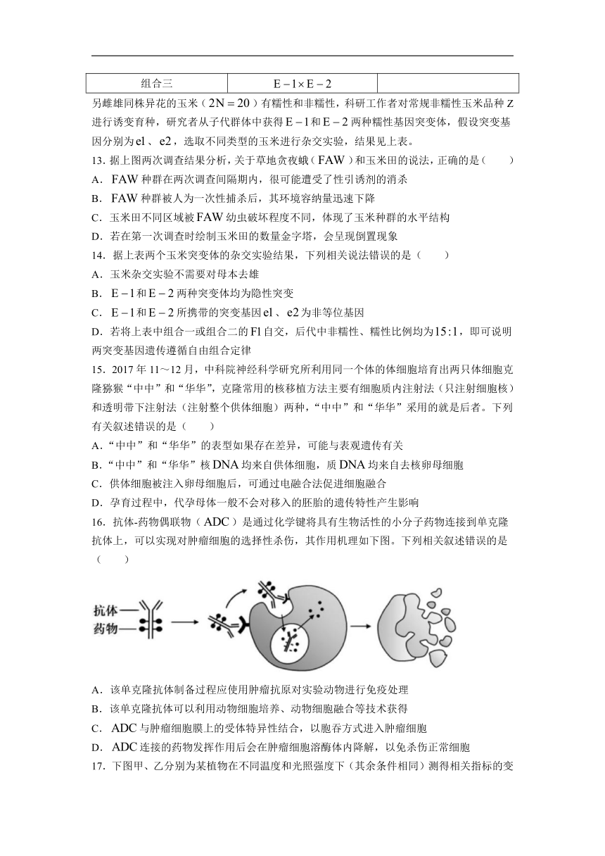 浙江省温州市十校联合体2023-2024学年高二下学期5月期中联考生物试题 （含答案）